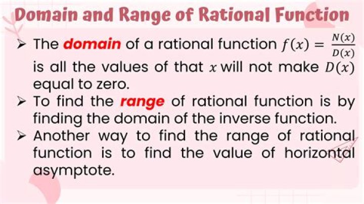Find the domain and range of a rational function $f(x)=\frac{3x-1}{x+2}$ and its inverse [closed]