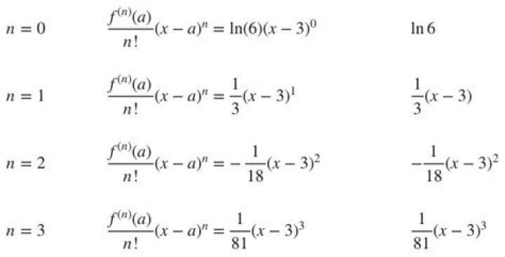 find the interval of convergence of Taylor series