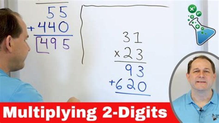 find two numbers that add up to 8 and multiply to 20