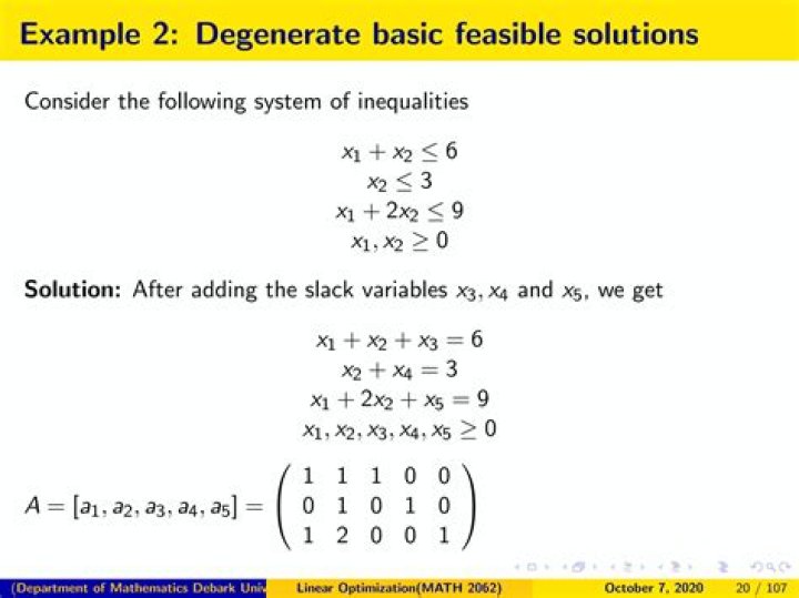 Finding basic feasible solution graphically