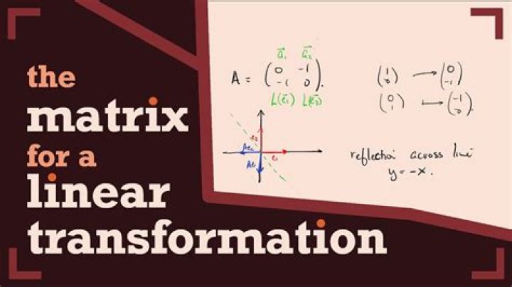 Finding matrix representation of a linear transformation