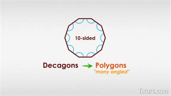 finding parallel sides from a irregular decagon?