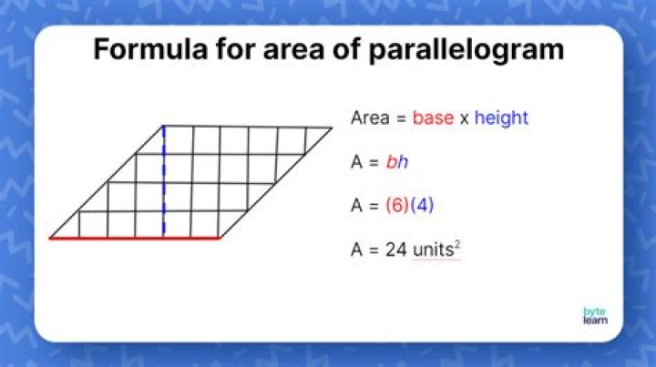 Finding the altitude(s) of a parallelogram