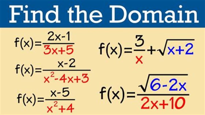 Finding the domain of $f(x)=\ln(3x-4).$