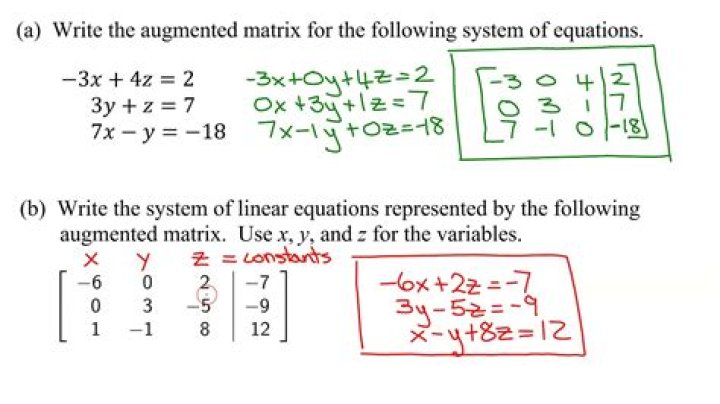 Finding values that make a system of equations inconsistent
