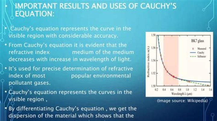 History of the Cauchy matrix