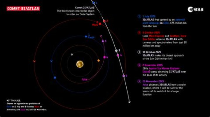 How can I determine whether I have an Atlas Pass?