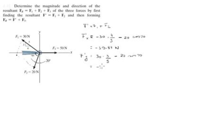 How can I determine which direction I'm facing?