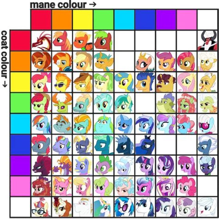 How can I farm Inferno Ponies as a solo Monk?