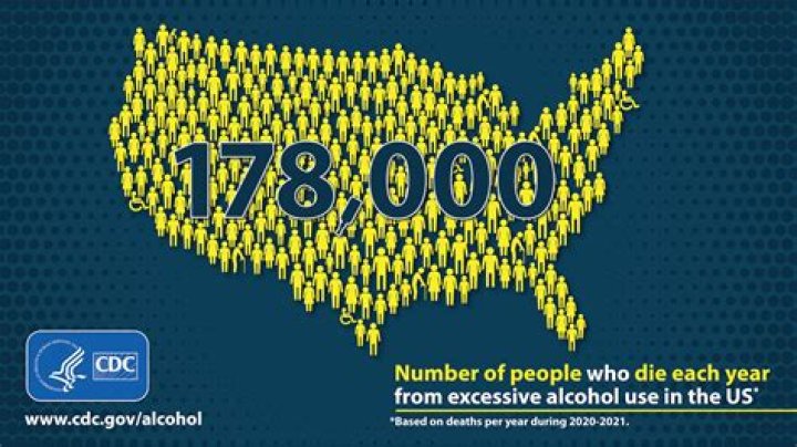 How can I minimise the number of people who die?