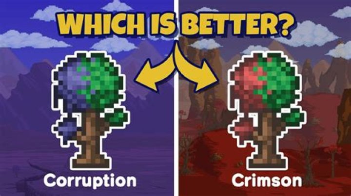 How can I save the world from the spread of Hallow and Corruption/Crimson?