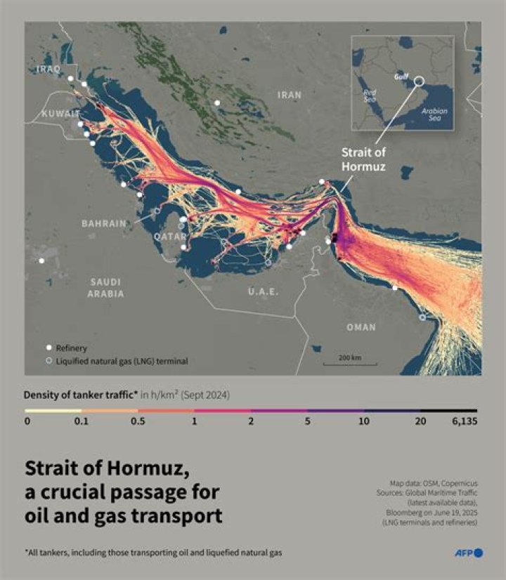 How do I access the Straits of Devastation?