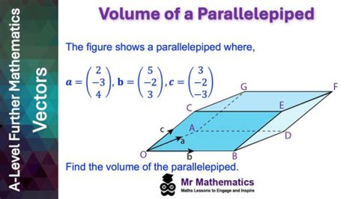 How do I find the volume of a parallelepiped given 4 vertices?