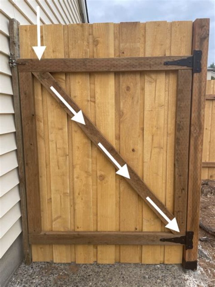 How do I keep Ender men out of my end shop