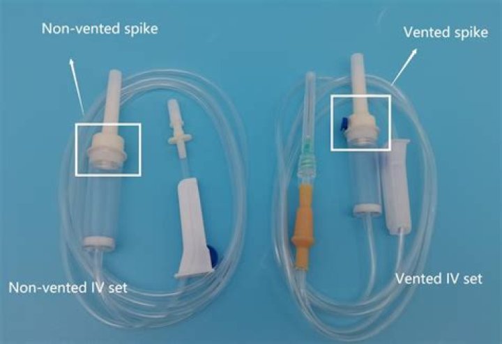 How do I set up a supply line?