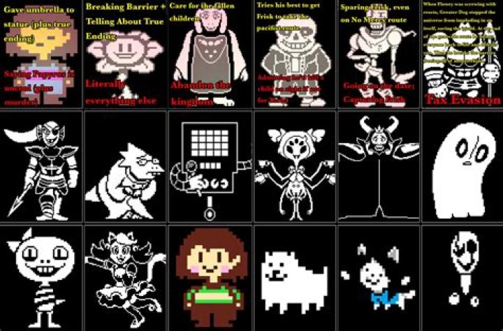 How do I spare Undyne?