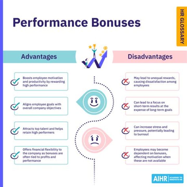 How do workshop adjacency bonuses work?