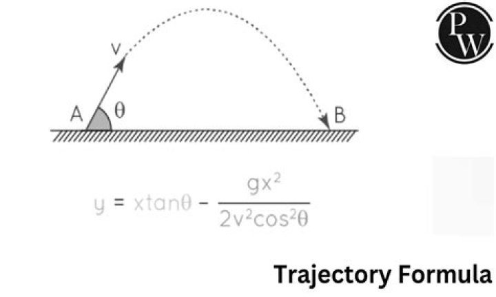 How do you calculate the trajectory of an arrow?