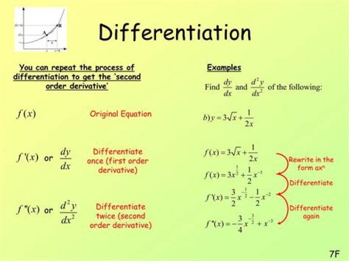 How do you differentiate the following function?