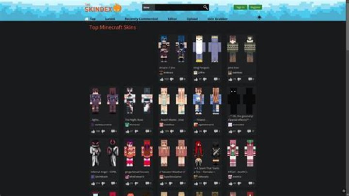 How do you import/export minecraft texture packs onto Ps4 Bedrock Edition?