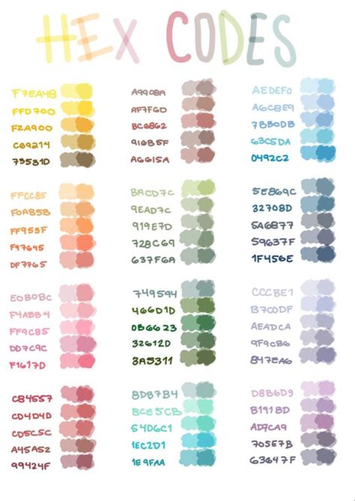 How do you use Minecraft 1.16's Hex Color Codes in a lang file for Resourcepacks?