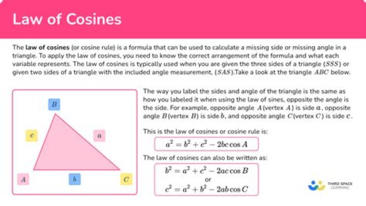 How does law of cosines work with vectors?