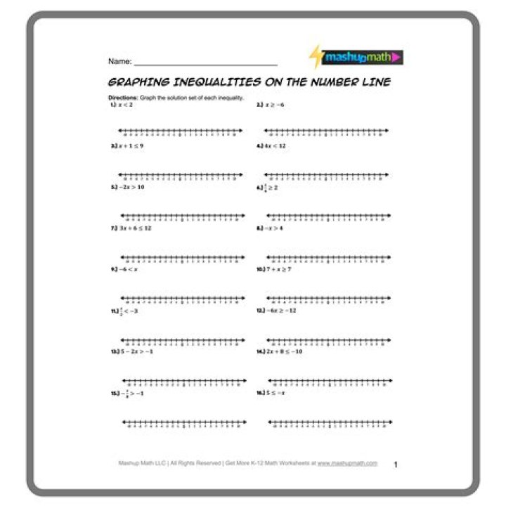 How does one construct a 'sign chart' when solving inequalities?