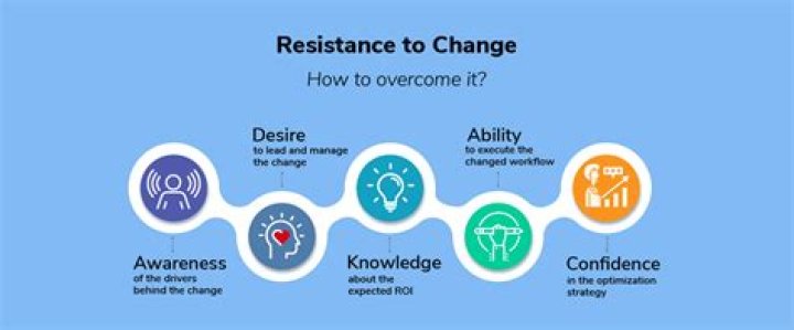 How does the damage resistance on Hush work, and how can you overcome it?