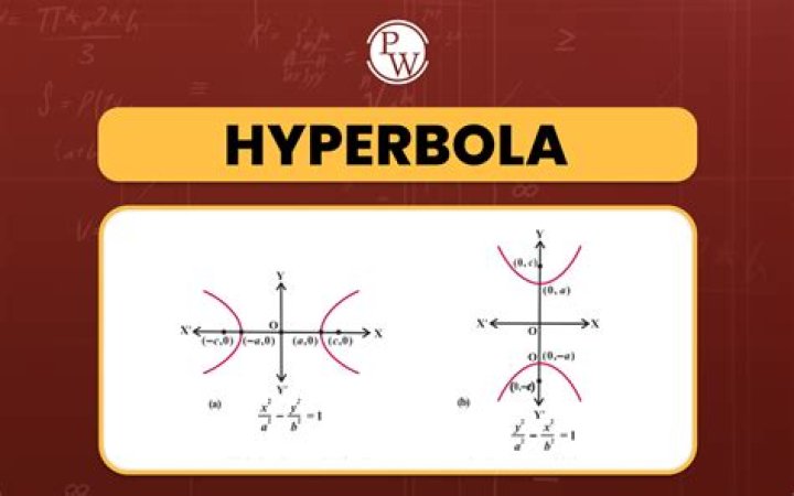 How important are the role of asymptotes in a hyperbola?