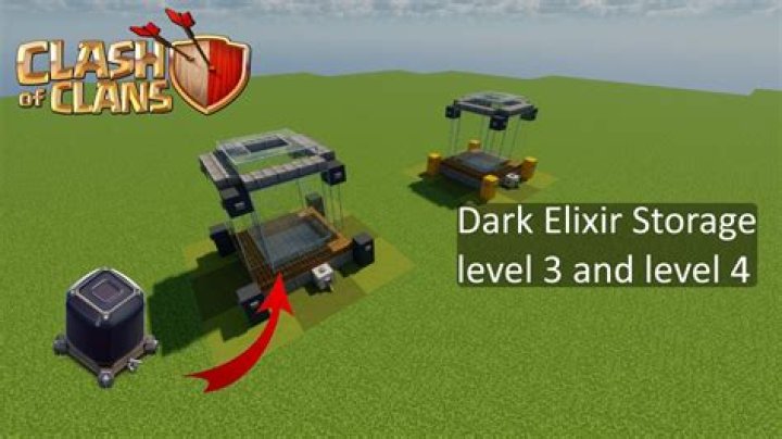How is dark elixir distributed among storage buildings?