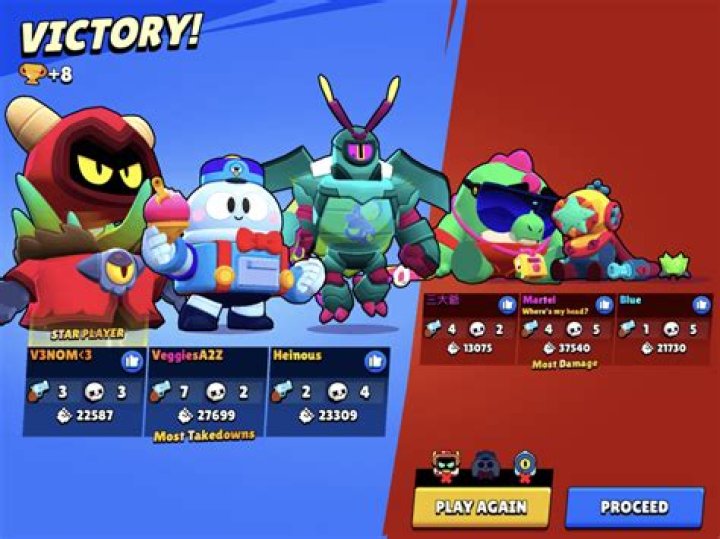 How is the Star Player determined?