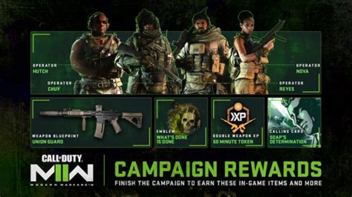 How many missions/levels are available in campaign mode?