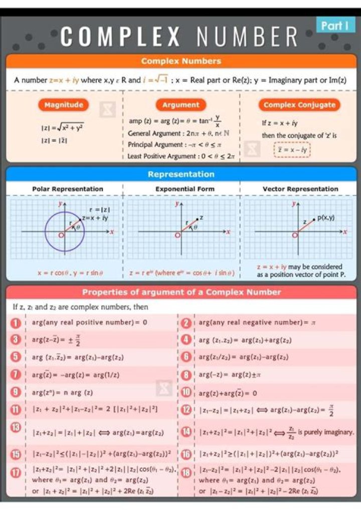 How to add real number and complex number in polar form