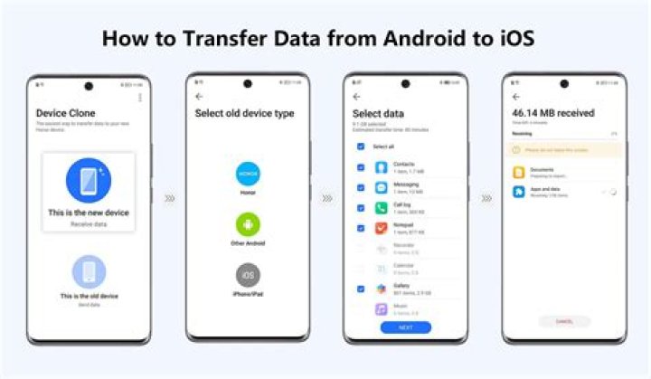 How to backup an Android phone on Ubuntu?