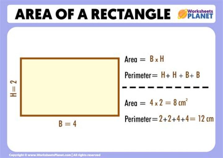 How to calculate perimeter using the area and the perimeter of a smaller area