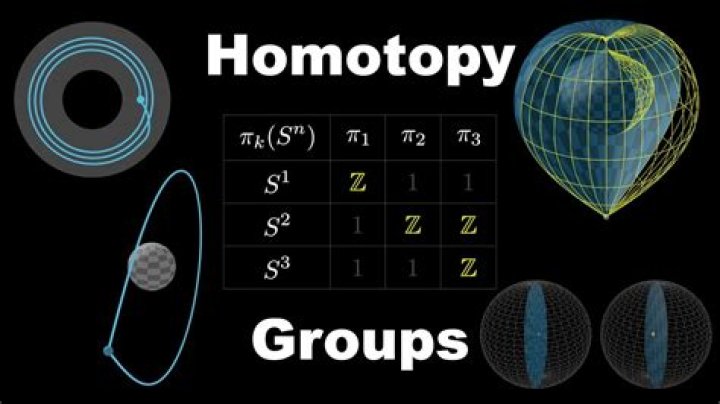 How to compute homotopy groups of torus?