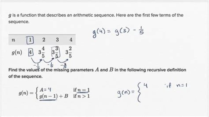 How to do a double sum in MATLAB given the explicit values of the function
