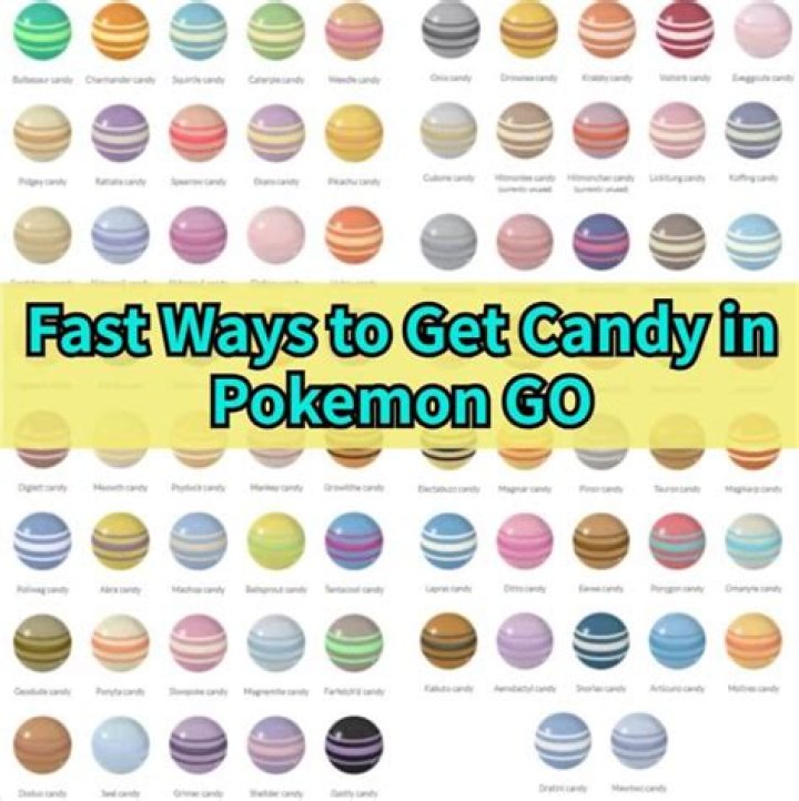 How to do you find and acquire all the Pokemon Go candy colors?