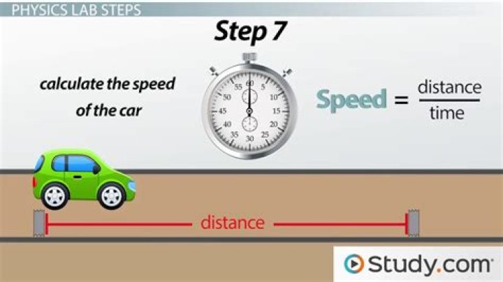 How to find the speed of a passing car