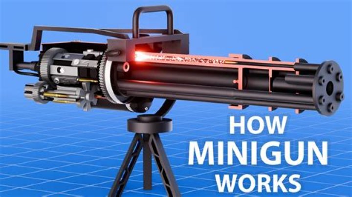 how to fix explosive minigun blowing away enemies in V.A.T.S