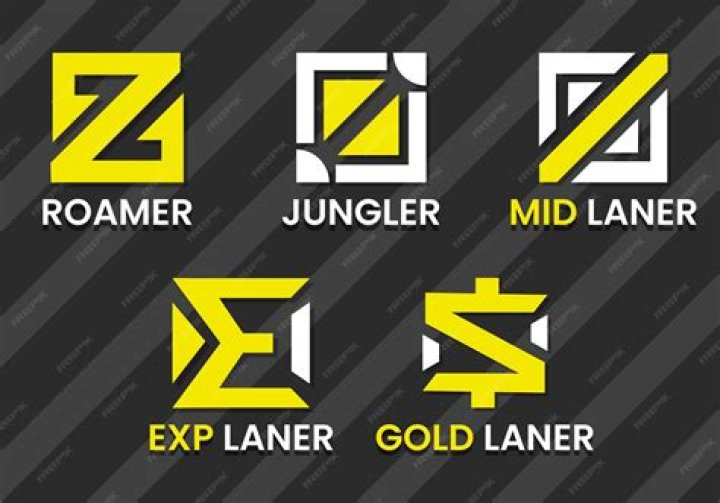 How to gank as a Mid laner