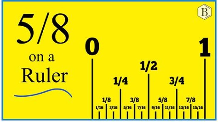 How to get a 5/5/5 ruler for the achievement named Truly Divine Ruler?