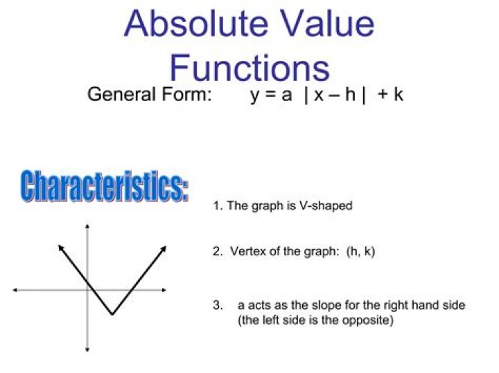 How to get rid of the absolute value function when solving an ODE?