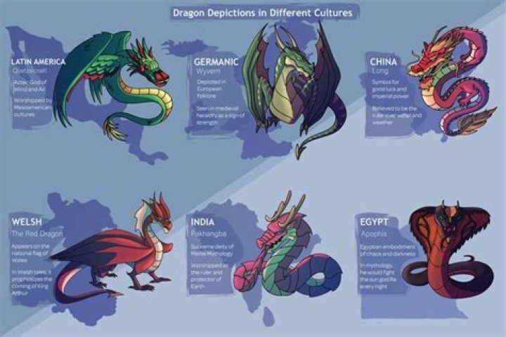 how to kill ancient dragons