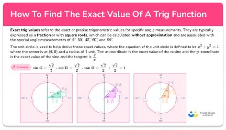 How to obtain the exact value of $\sin(3n)$?