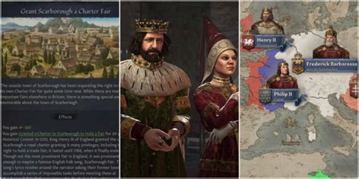 How to plot successfully in Crusader Kings 2