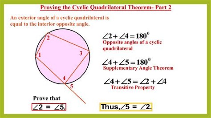 How to prove the cyclic property of the trace?