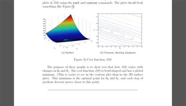 How to read contour plot?