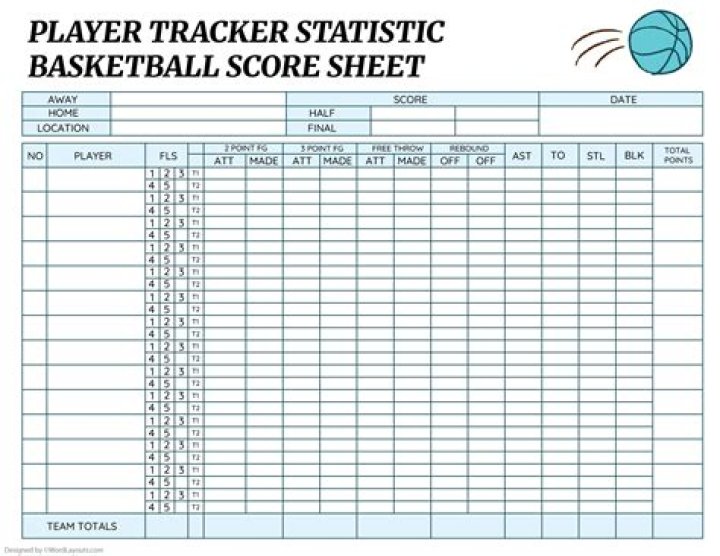 How to reset the stats displayed in the statistics tracker?