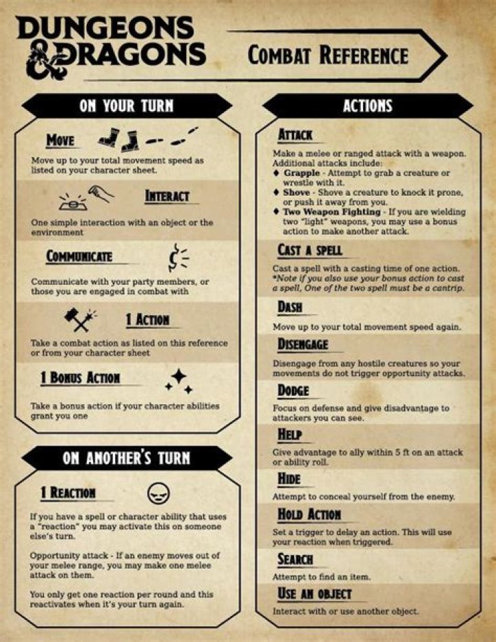 How to revive outside of combat?